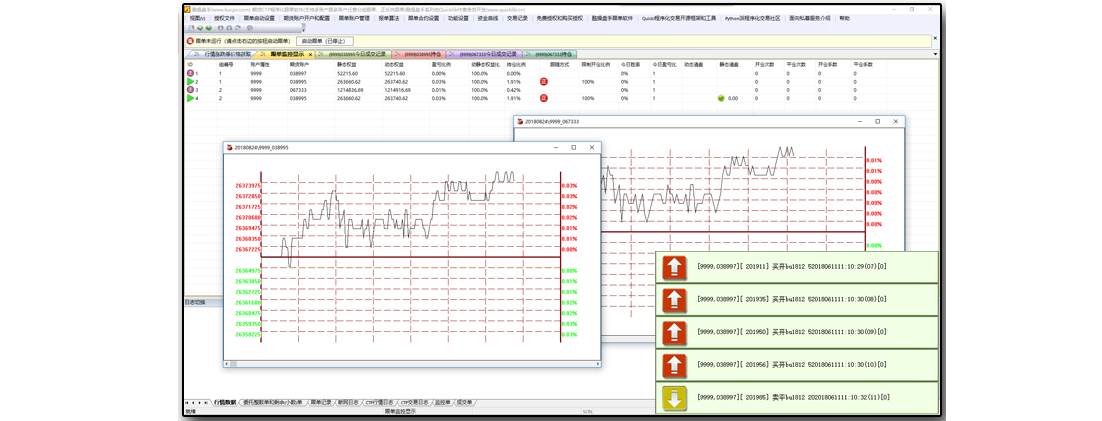 酷操盘手高性能跟单系统